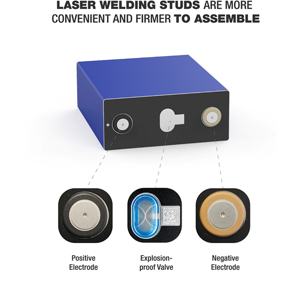 Long Cycle Life 3.2V 228Ah New A Grade Rechargeable Lifepo4 Primastic Cell For Energy  Storage