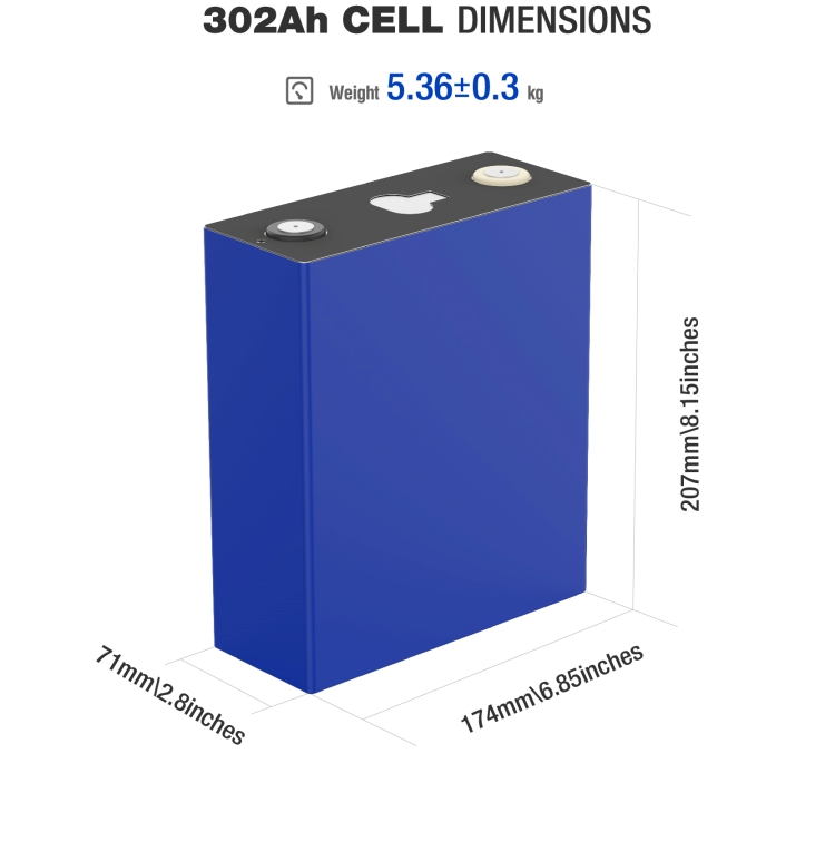 Famous Brand 3.2V 302Ah New A grade Lifepo4 Primastic 5 Years Warranty For Lithium Battery Pack