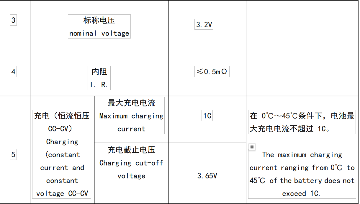 57B]E)~HO2SOSP[ITMQ2]IA.png