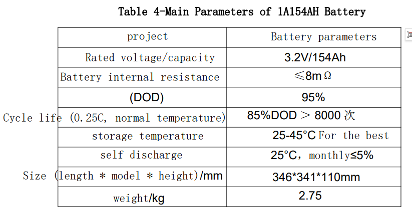 0IVA66%UBJA}(VVE`7_[A1O.png