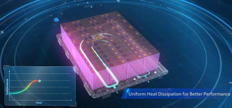 Commercial&Industrial Energy Storage System 372kWh Liquid Cooling Cabinet With CATL New A Grade LFP Cell