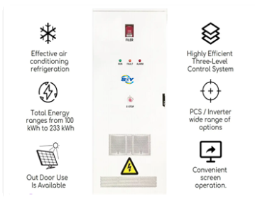 Standard ESS 261kWh/105kW