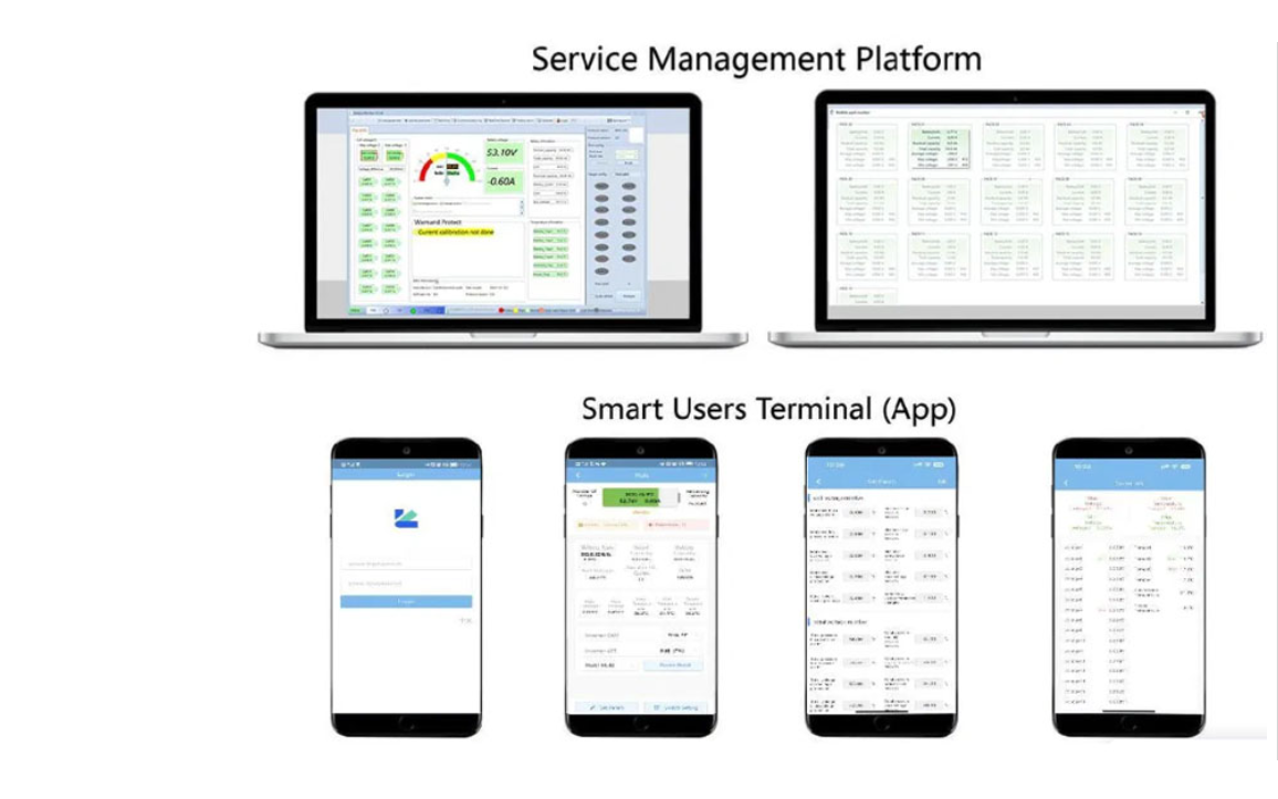 Standard ESS 261kWh/105kW